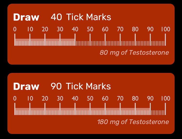 TRTCalc testosterone dose results screenshot
